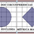 LA GEOMETRÍA DEL TAXISTA Y UNA PARADOJA APARENTE