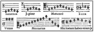 La melodía de los planetas alrededor del Sol en Harmonicis Mundi (1619) de Kepler