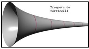 TROMPETA DE TORRICELLI