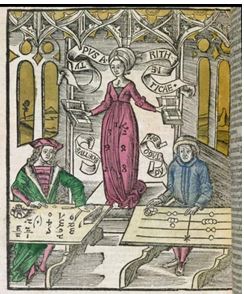 Alegoría de la Aritmética, de Margarita Philosophica (1503) G. Reisch.
