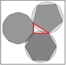Triángulo de Kepler. https://commons.wikimedia.org/wiki/File:Euclid_XIII.10.svg