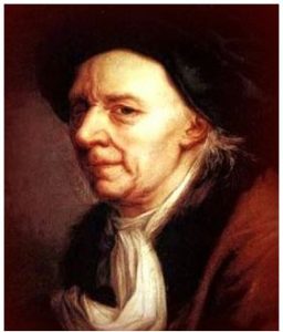 L. Euler (1707-1783).