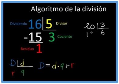 PROBLEMAS DE ARITMÉTICA UTILIZANDO EL ALGORITMO DE LA DIVISIÓN II