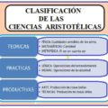 ARISTÓTELES, GALILEO, LAS MATEMÁTICAS Y LAS LEYES DE LA NATURALEZA