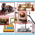 REVOLUCIÓN INDUSTRIAL. MÁQUINA DE VAPOR (Carbón, vapor y vacío)