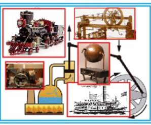 REVOLUCIÓN INDUSTRIAL. MÁQUINA DE VAPOR (Carbón, vapor y vacío)