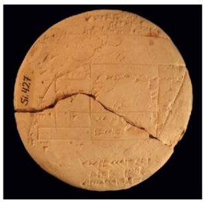 Tablilla babilónica con triángulos rectángulos (c. 1500 a. C.) 