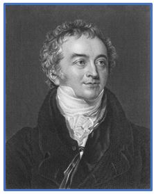 Thomas Young (1773 -1829)