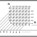 LAS MATEMÁTICAS EN EL SIGLO XVIII: LA NECESIDAD DE UNA FUNDAMENTACIÓN EN LA ARITMÉTICA (II)