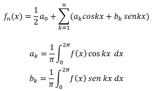 Series De Fourier Funciones A Trozos