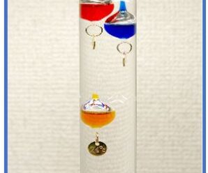 LOS PRIMEROS TERMÓMETROS: REAUMUR, FAHRENHEIT Y CELSIUS