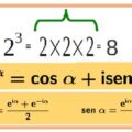 DE LA POTENCIA DE UN NÚMERO A LA FUNCIÓN EXPONENCIAL DE EXPONENTE COMPLEJO